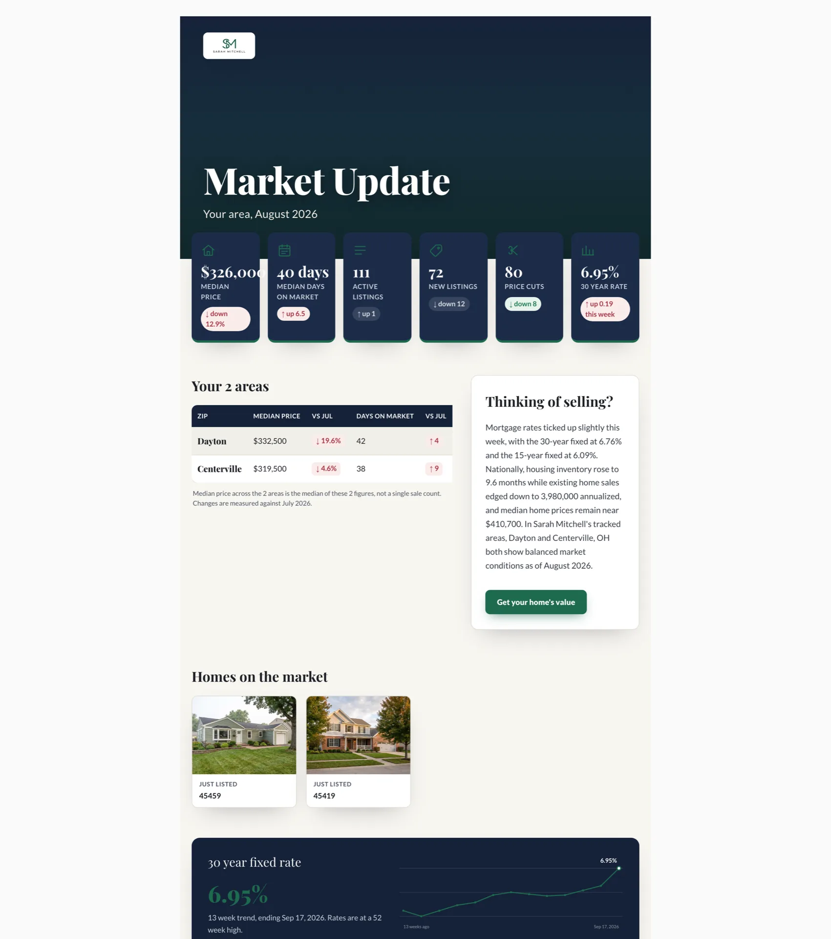 An agent public market page, demo account