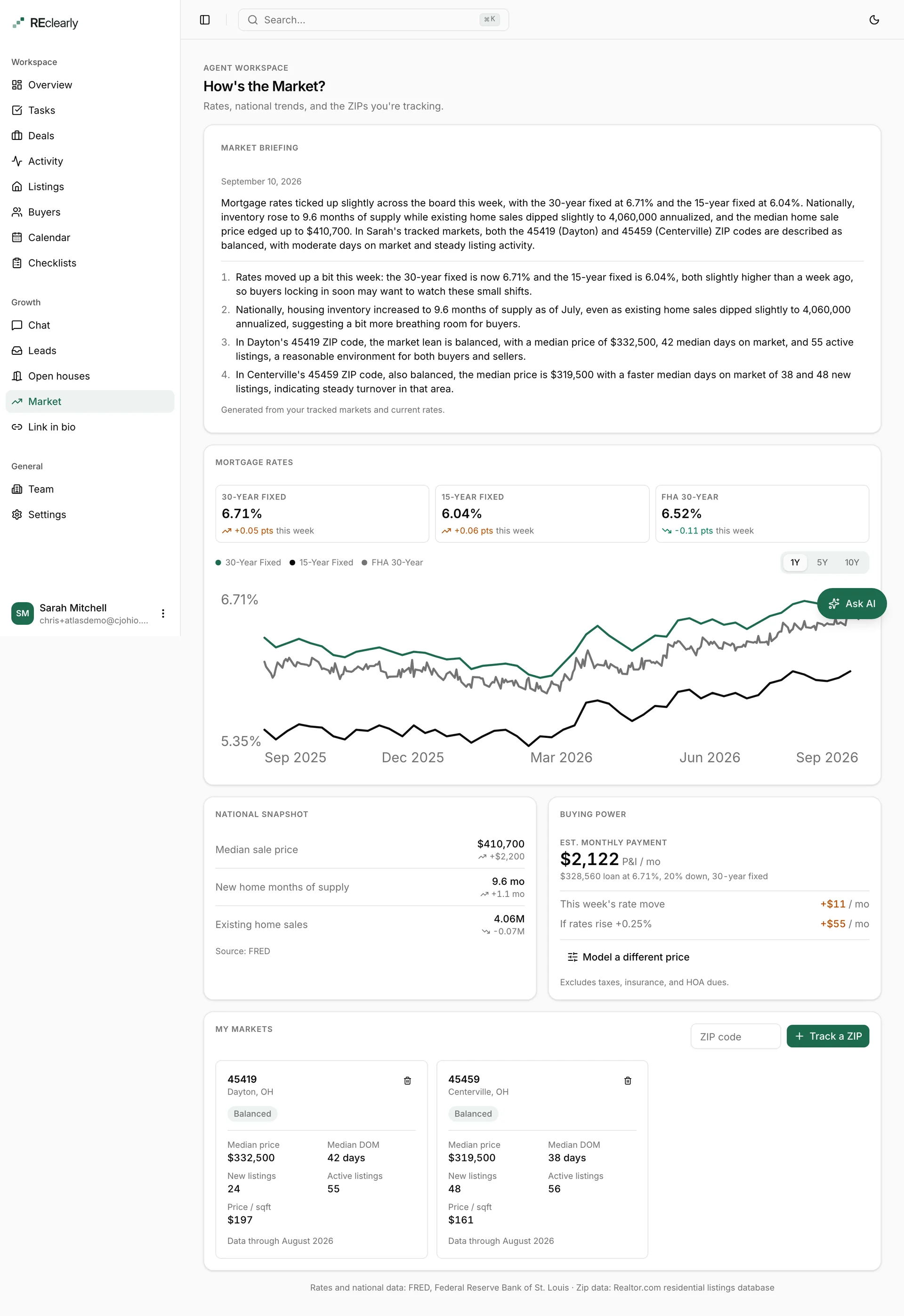The agent console market view, demo account